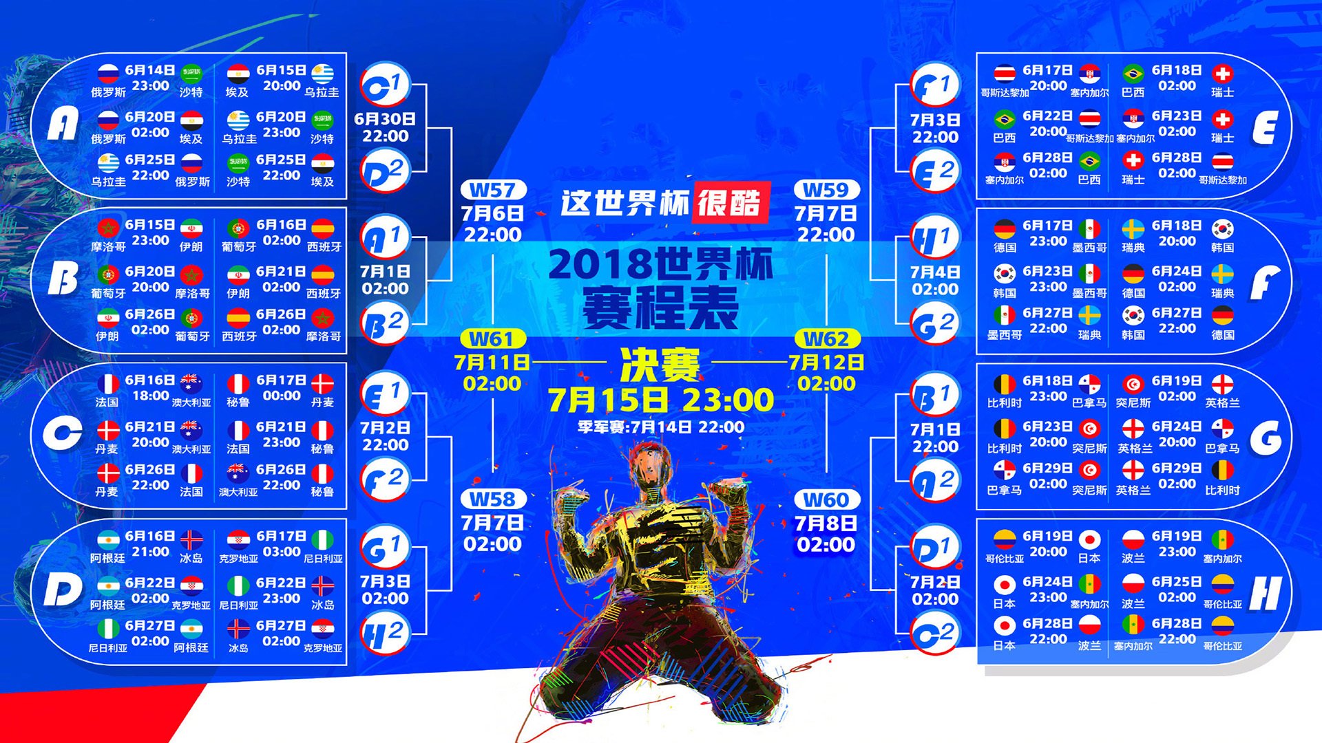 三线激战，皇马冲刺里程碑，米兰回应争议，湖人新星Ming挺进下一轮